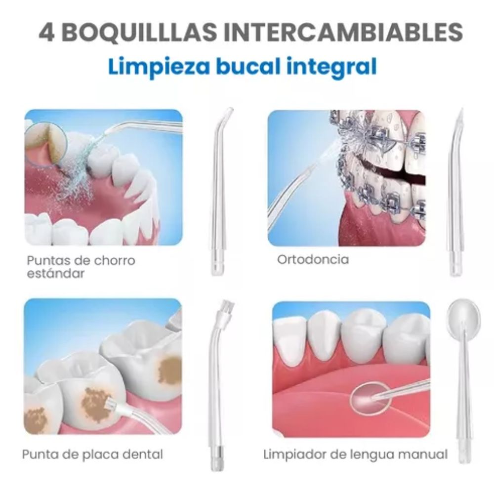 Irrigador Bucal Premium – Dientes más limpios en 60 segundos